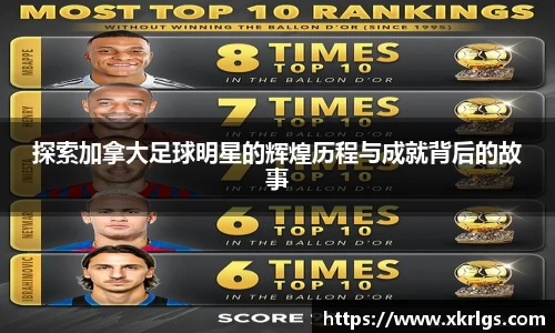 探索加拿大足球明星的辉煌历程与成就背后的故事