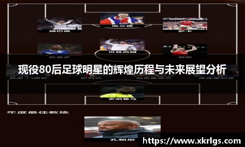 现役80后足球明星的辉煌历程与未来展望分析
