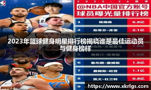 2023年篮球健身明星排行榜揭晓谁是最佳运动员与健身榜样