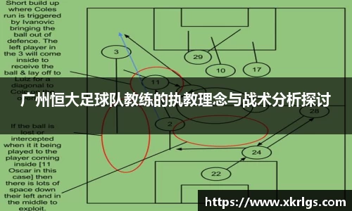 广州恒大足球队教练的执教理念与战术分析探讨